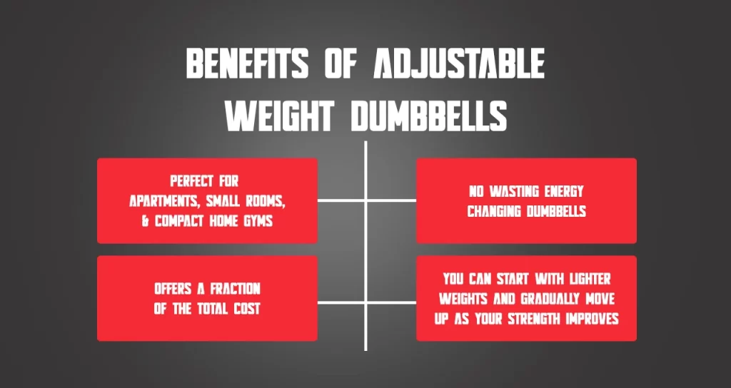 Home gym dumbbells
